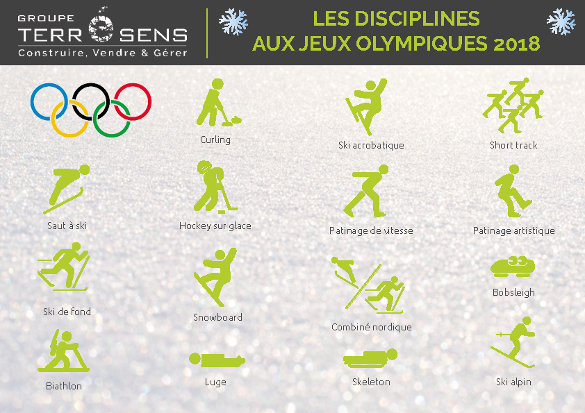 French classroom, Winter olympics, Les sports